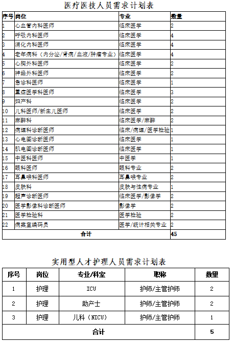 郑州印刷厂招聘信息（5月第一波招聘来了）