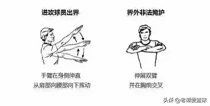 nba的裁判手势都有哪些(NBA裁判手势图解与解读！你学会了吗？)