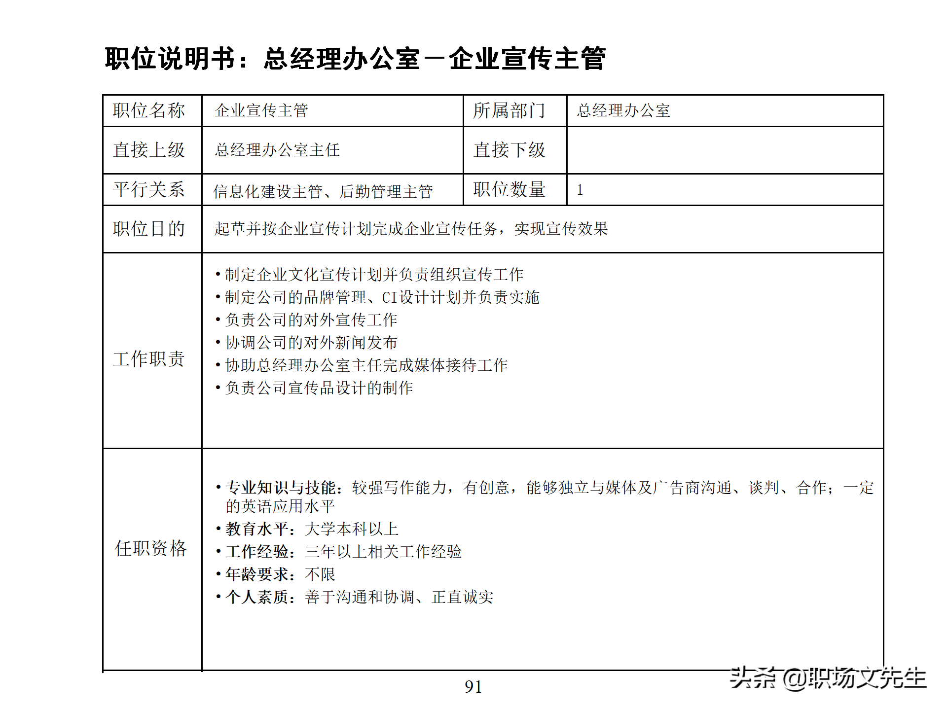 万科集团总监分享：93页房地产公司组织结构、部门职能、岗位职责