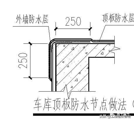 看完这个26个节点施工图，基础防水施工再也难不住你了！