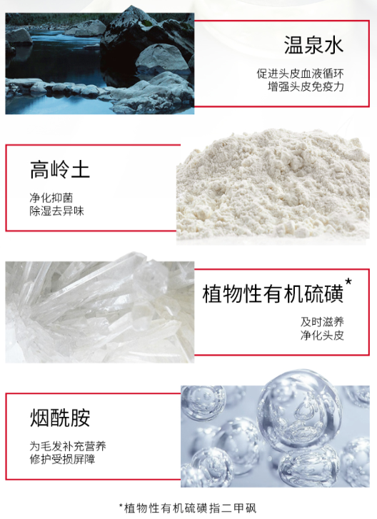 中国发证“认可”，脱发终于有救了