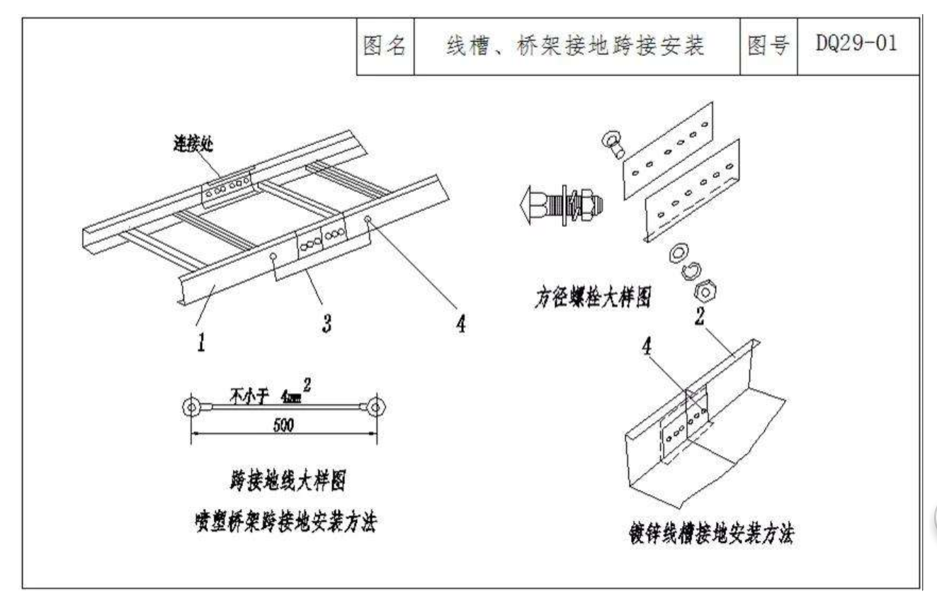 喷塑桥架接地线连接问题解析