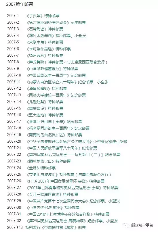 第十七届世界杯邮票(发行量回升的2007年邮票现在什么行情？)