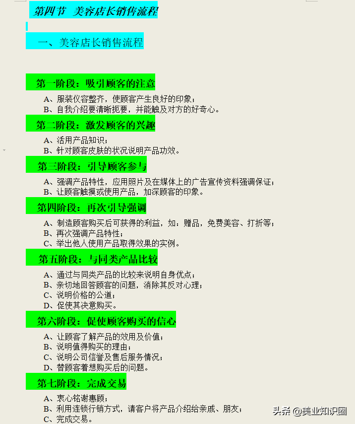 美容院工作流程及店务管理，6大板块，内容详尽实用，电子版打包