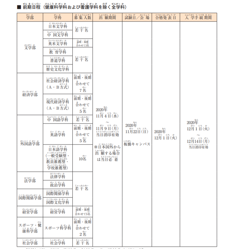 日本留学到底有多香？不要EJU成绩照样可以考