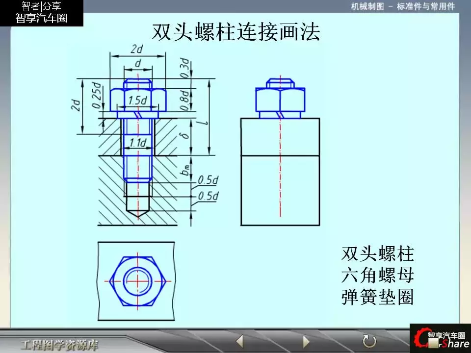 88页PPT详解标准件和常用件知识