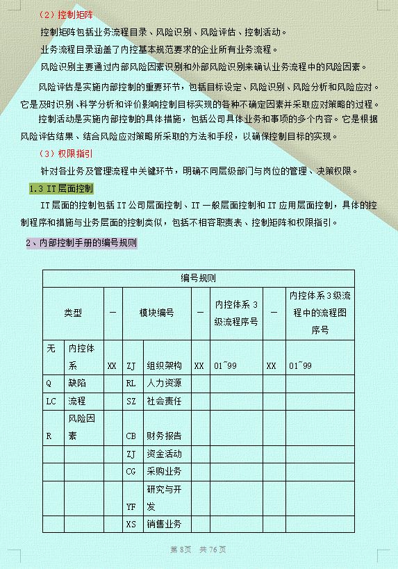 企业内控管理,企业内控管理有哪些工作