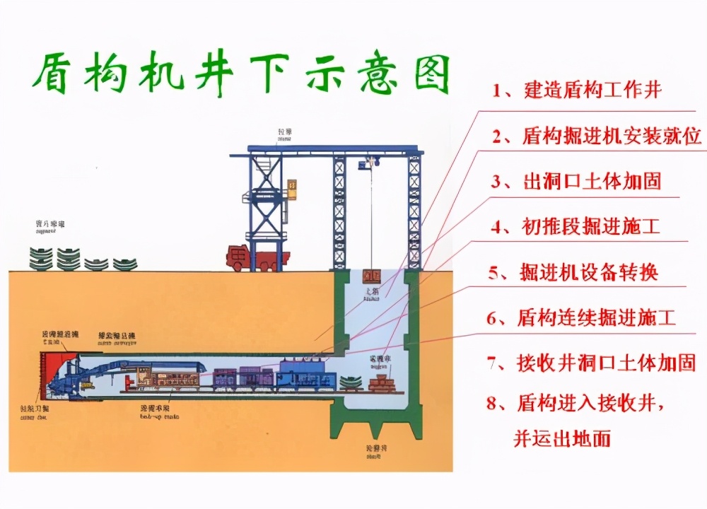 中国有哪些尖端科技，是以绝对优势领先于全世界？