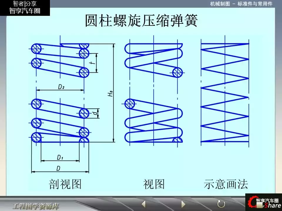 88页PPT详解标准件和常用件知识