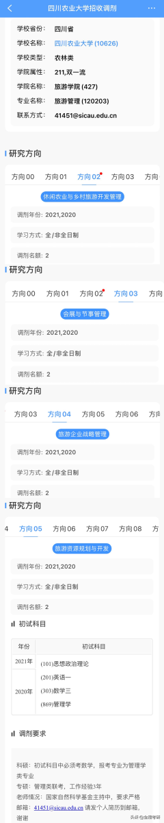 2021考研院校金融经济类专业调剂信息汇总，持续更新