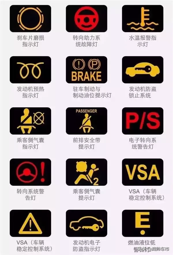 10个危险的汽车故障灯,一旦灯亮,千万要注意