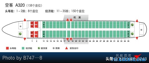 空中客车A320座位分布图及选座推荐