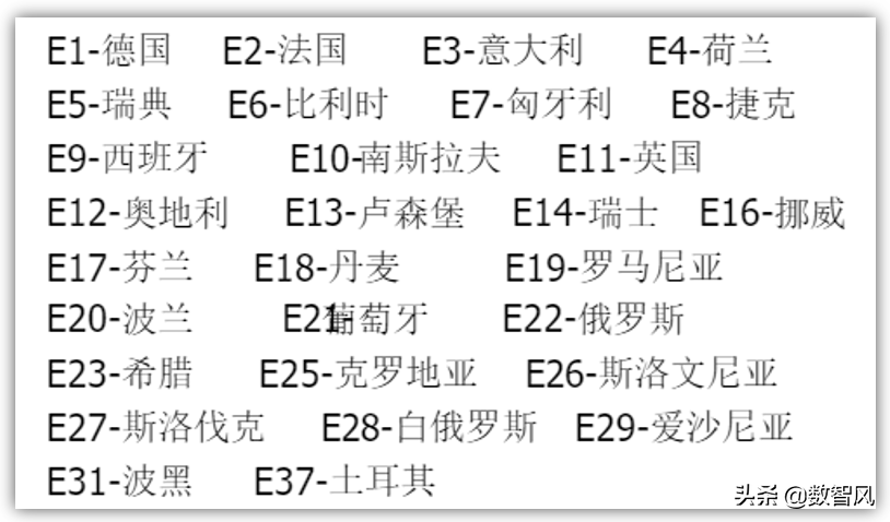 一文看懂福耀玻璃标志的正确图解