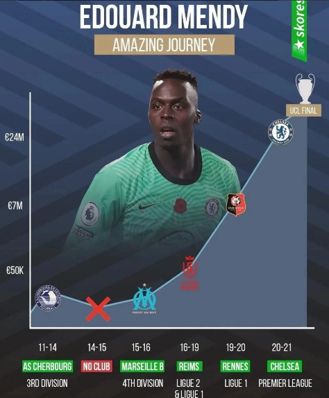 维拉蒂的精彩集锦（十大看点各个都爽，新赛季看切尔西什么？）-趣拿体育