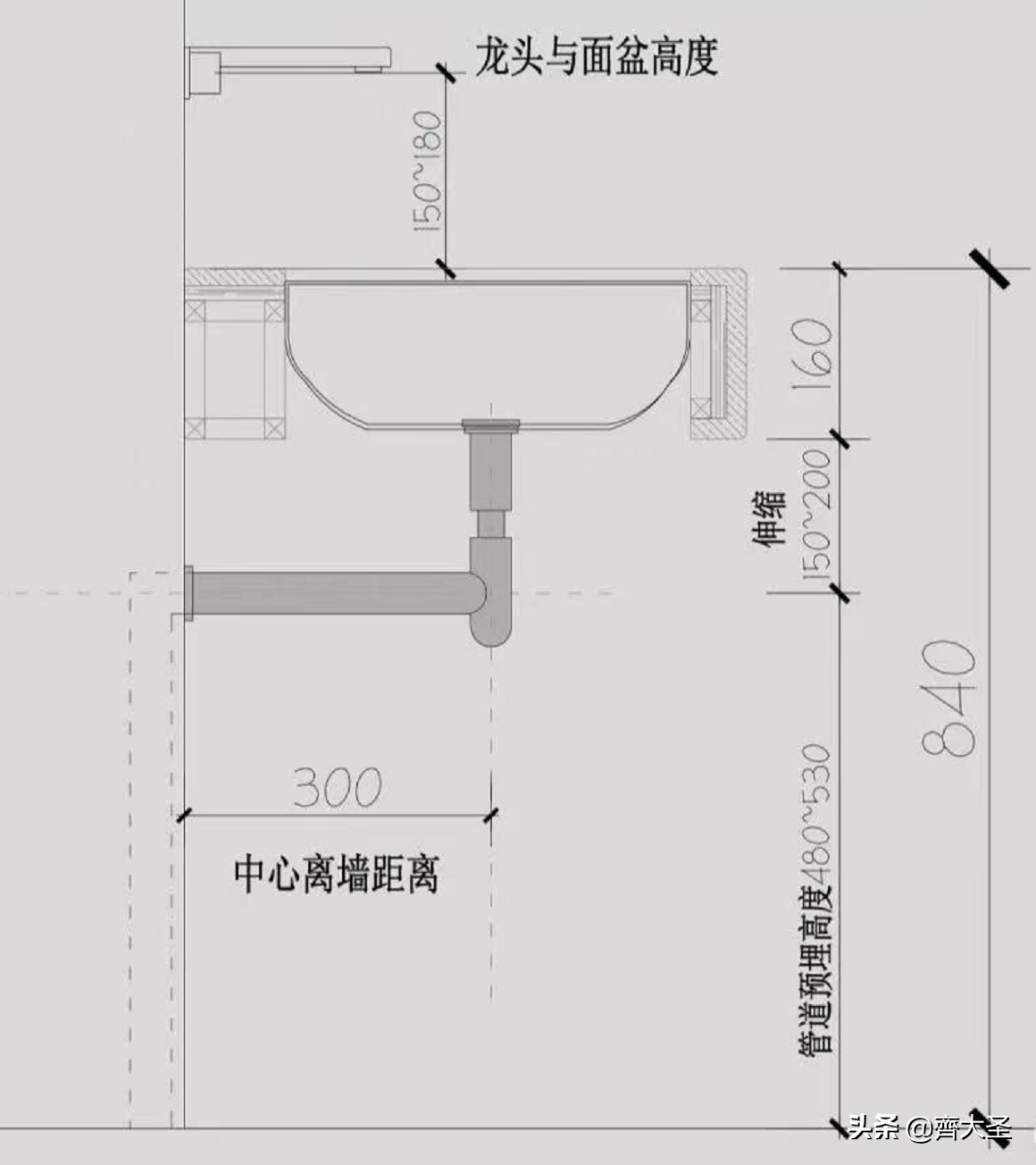 我真金白银砸出来的25条卫生间装修经验