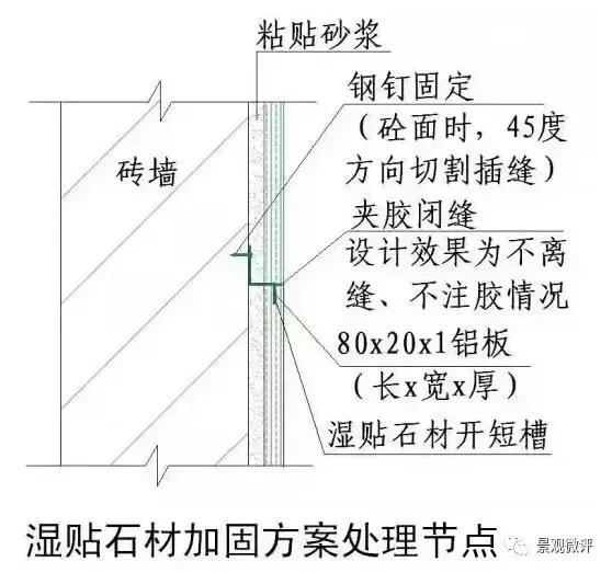 石材干挂施工工艺，绝对干货