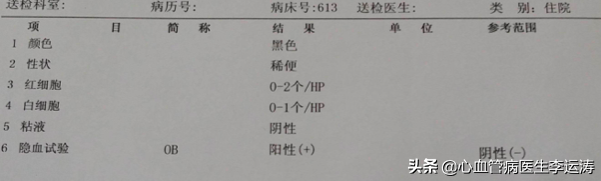 不要小看了这项几块钱的检查，可能帮你发现早期癌症