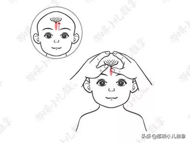 孩子腺样体肥大，怎么调理才有效？