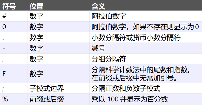 强推！阿里p7大佬整理的这几款高效Java工具，网友：再也不加班了