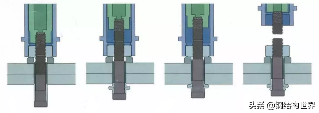 「钢结构·技术」什么是单向连接螺栓？