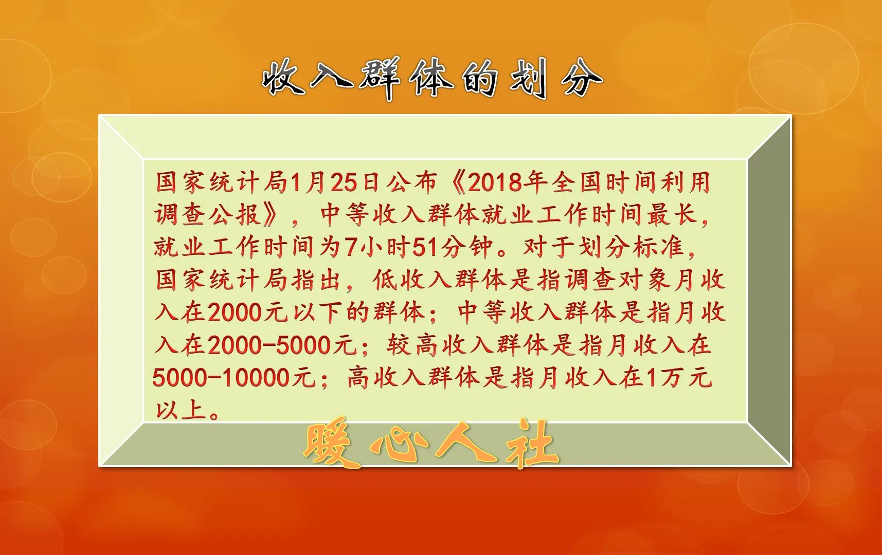 2021年中国人均月收入是多少，最新中国人均收入表