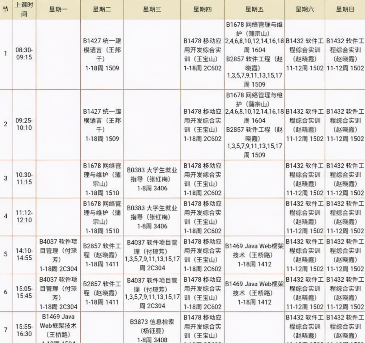 大学生课程表火了，全天被安排得明明白白，说好的上大学就轻松呢