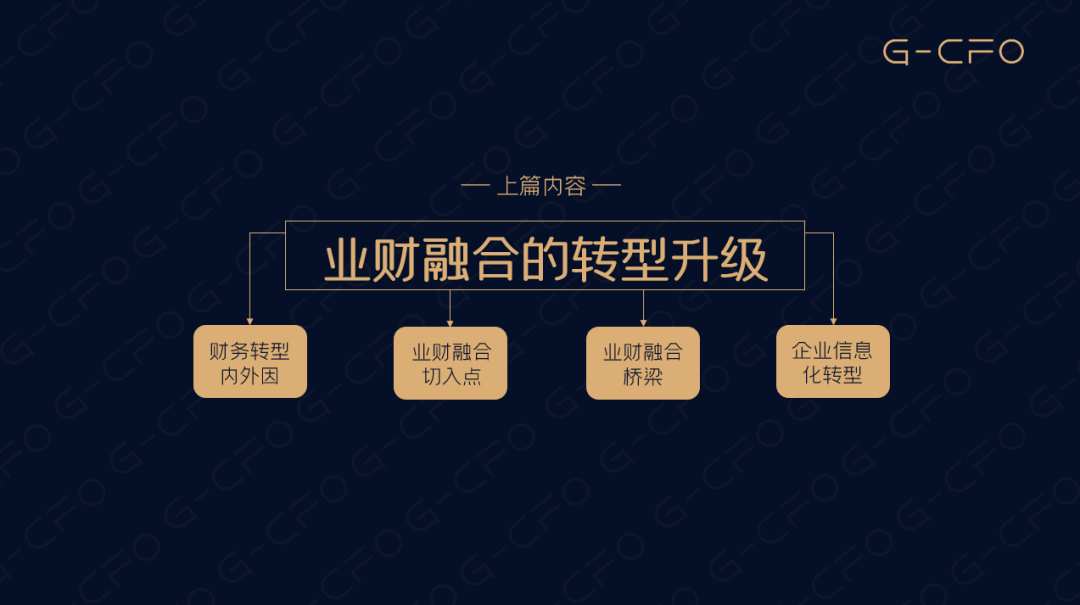 出道即巅峰，财务BP的成长秘籍全在这里
