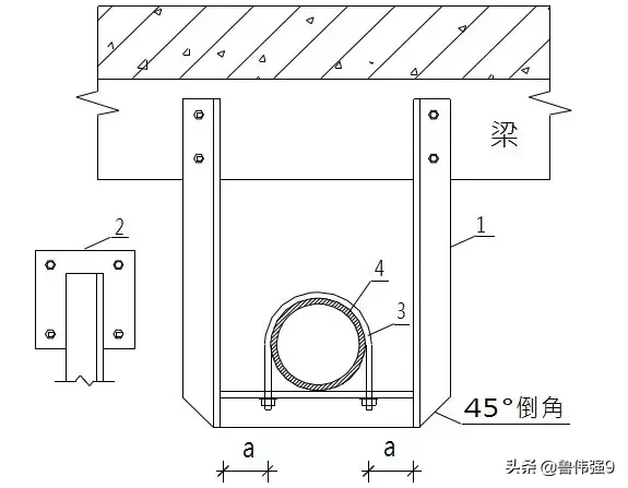 施工管道安装做法