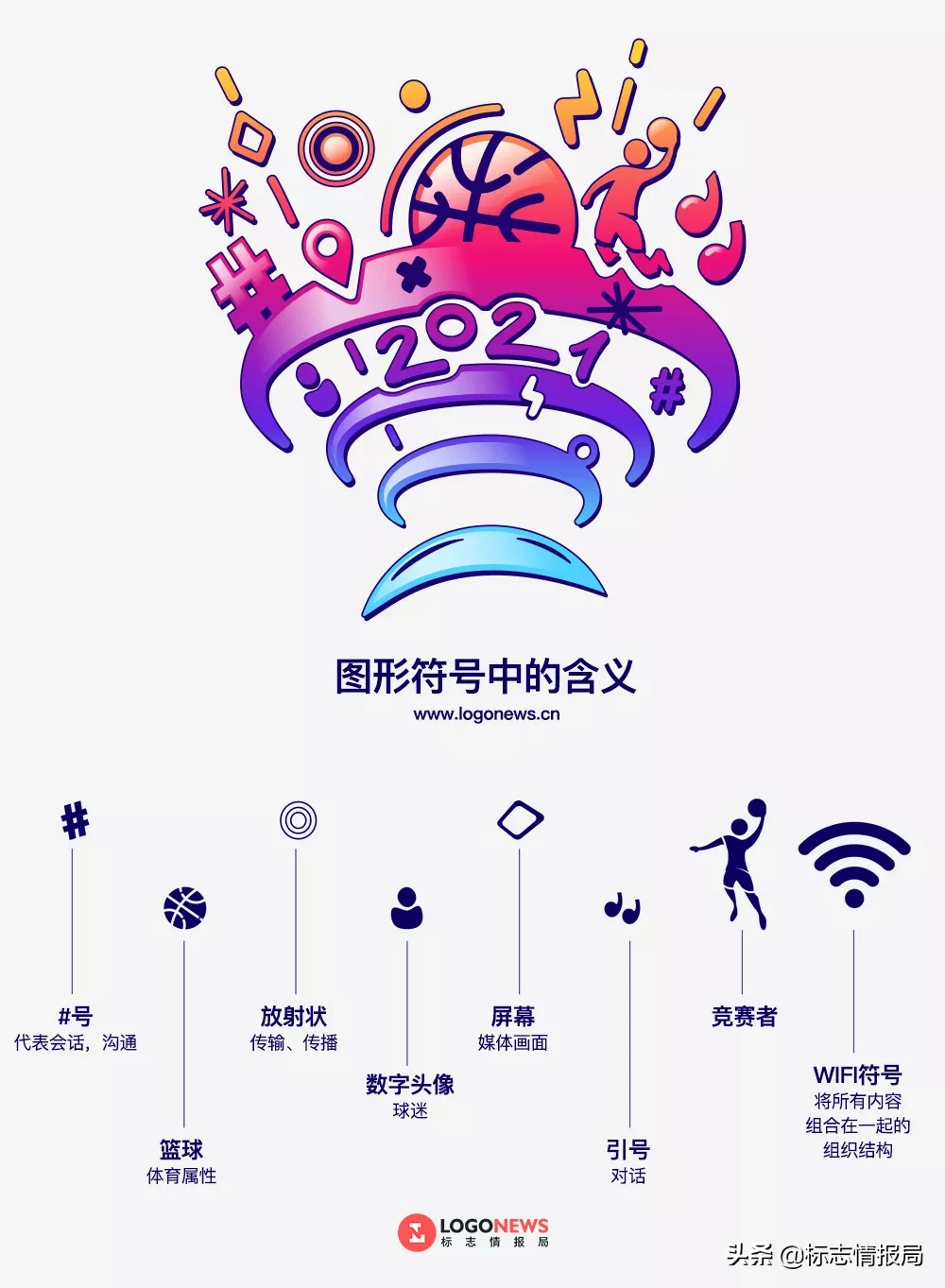 篮球logo设计图(带你去现场！2021年欧洲篮球锦标赛官方LOGO正式发布)