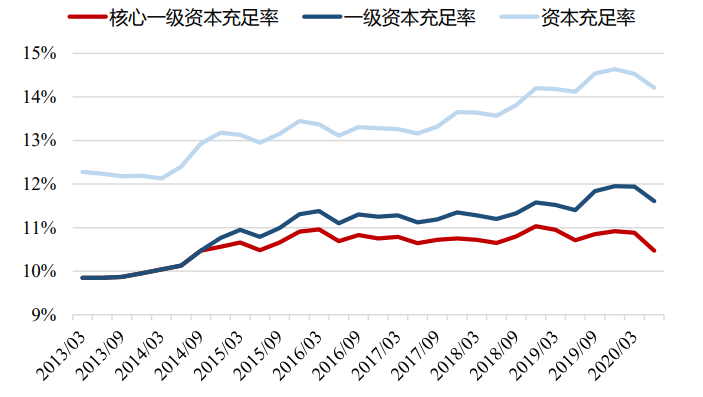 存在重大误导，监管套利马上金融正筹备上市，问题都解决了？