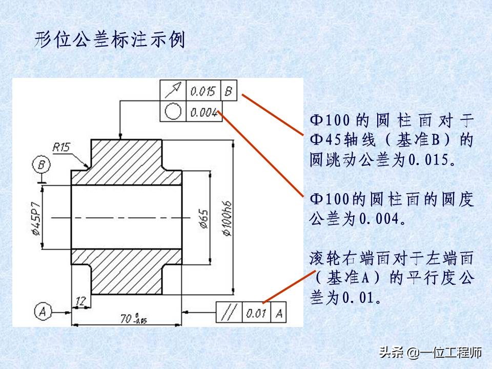 一张标准的机械零件图包含哪些内容？42页内容介绍零件图的绘制