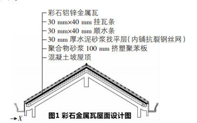 彩石金属瓦施工流程图解