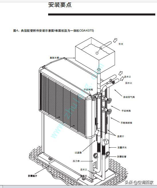 「特灵」Coolman风冷热泵式冷水机组安装维修手册