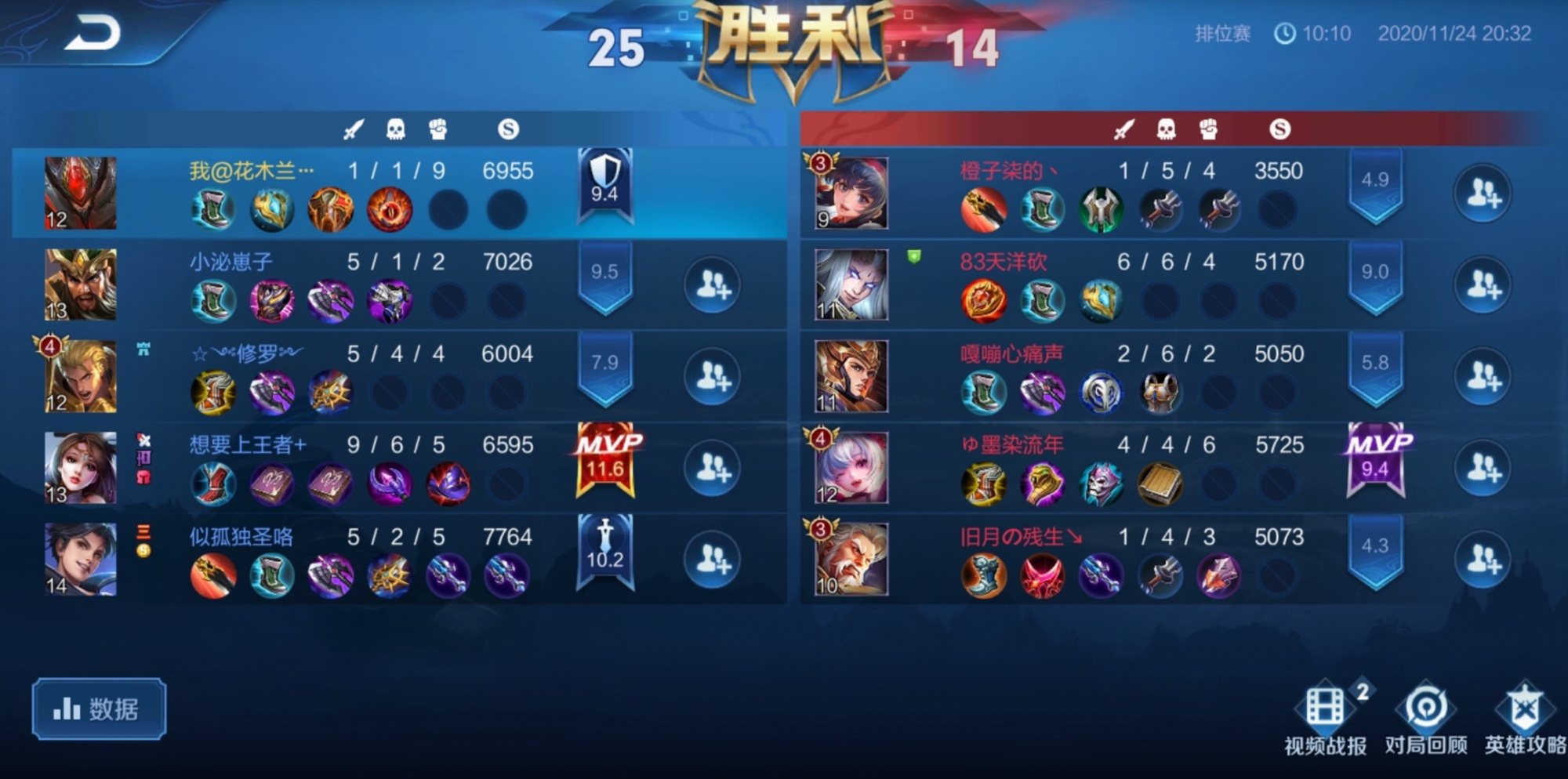 王者荣耀晋级赛总是打好几次，是晋级赛难度高，还是被系统安排了