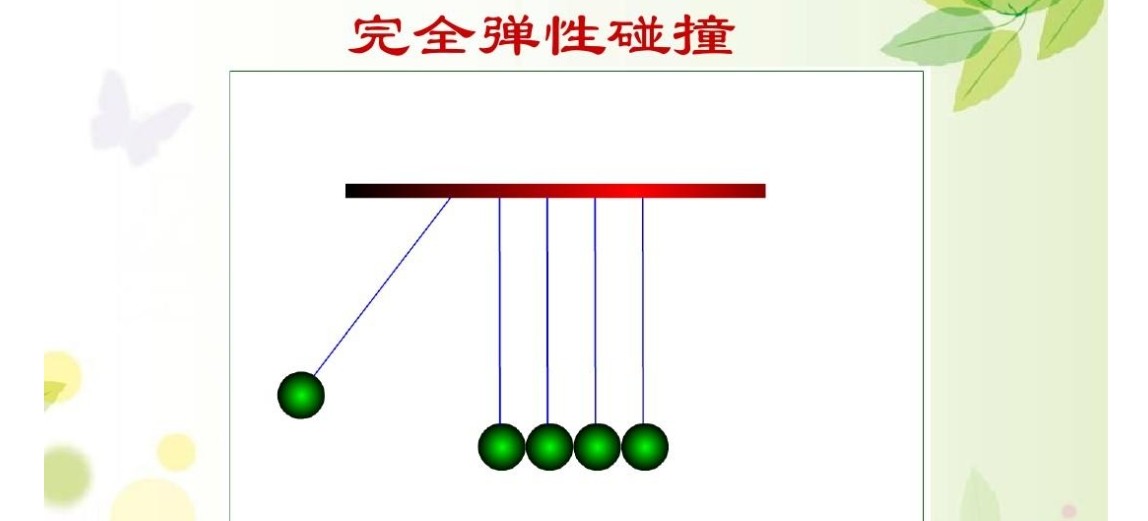 完全非弹性碰撞动量守恒吗（完全非弹性碰撞动量守恒么）