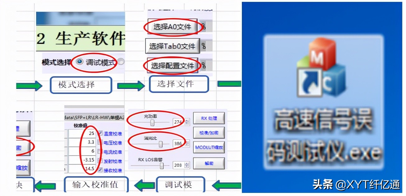 一块小小光模块是如何被生产出来的