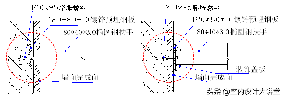 不锈钢深化节点 多种收边收口解决方案