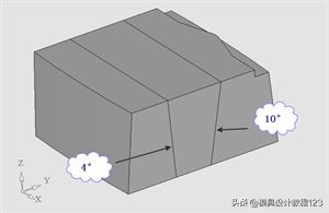 简单亦复杂的电视基座，大神才能驾驭款，一套经典的模具设计方案