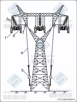 架空输电线路无跨越架不停电跨越架线施工工艺