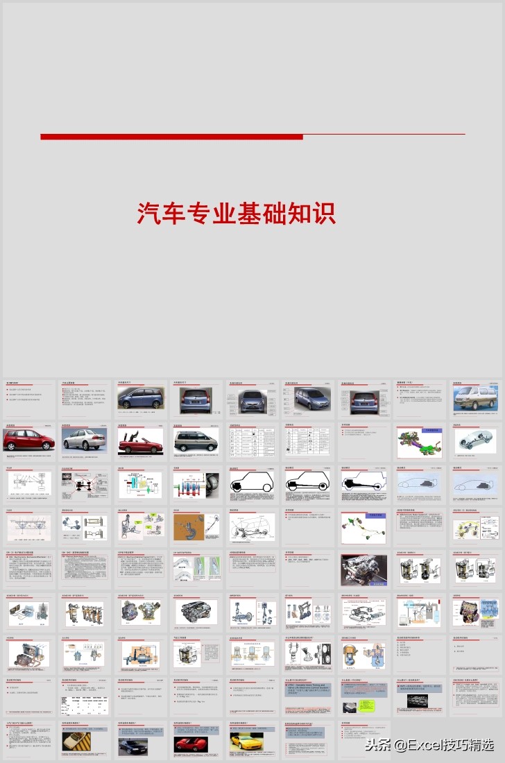 汽车4S店销售顾问基础知识及销售话术培训课件，132页PPT版
