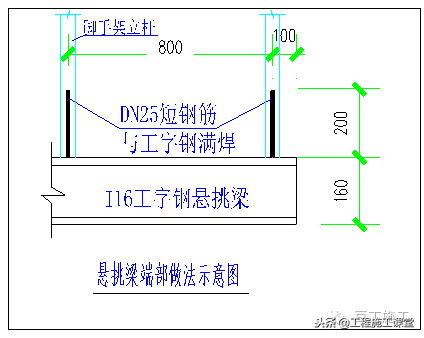 悬挑脚手架施工工艺（附带验收），给力！真后悔没有早点看到！