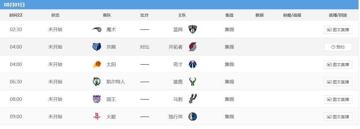 为什么凯尔特人也是图文直播（NBA重启！互联网没有记忆，15亿转播商引争议，可以看那支球队了）