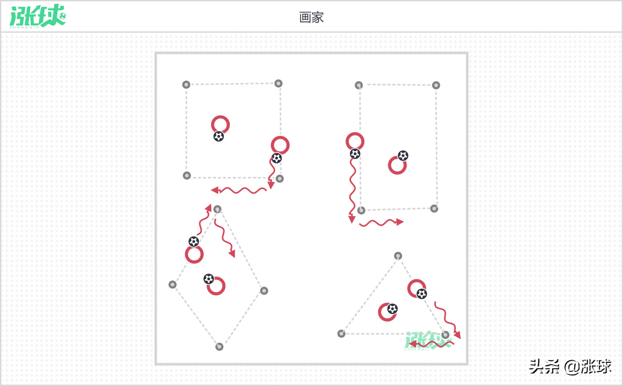 足球怎么帶球射門（「意大利青訓(xùn)學(xué)院U8訓(xùn)練計(jì)劃」 第6周-帶球跑與射門）