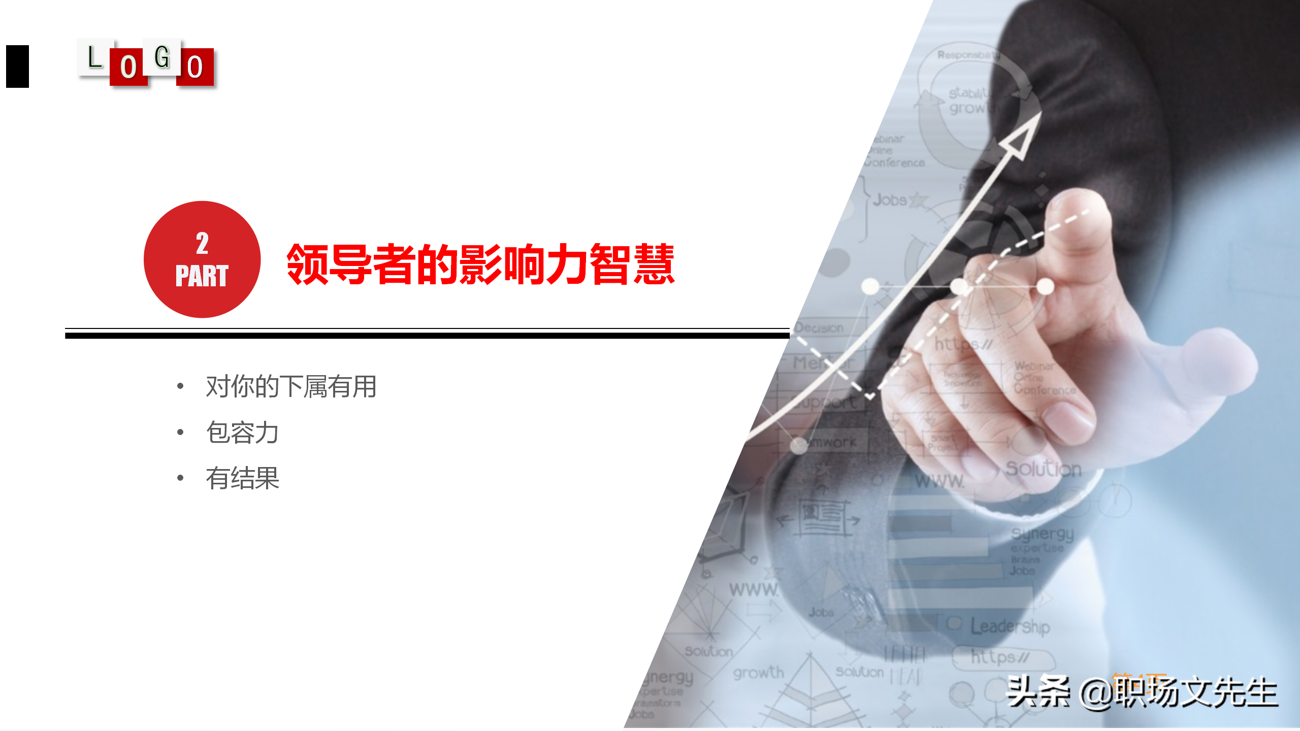 如何提升管理的基本功？360°领导力培训PPT课件，提升领导管理力