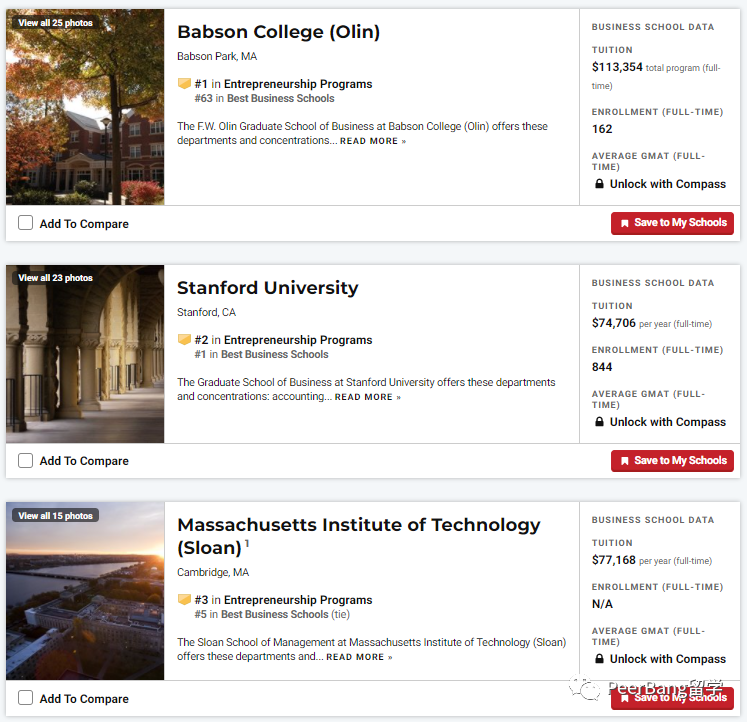 这些专业常年排第一的美国隐藏牛校，你选校别看漏了