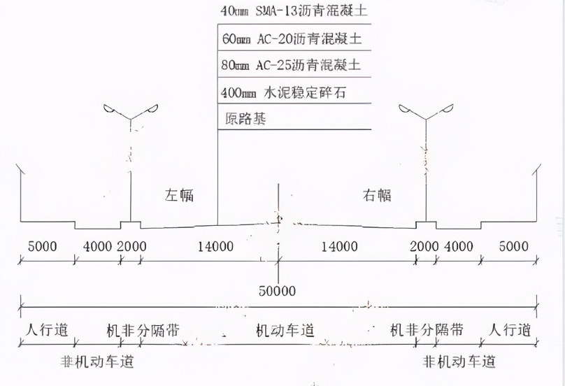 2020年一建（市政）真题