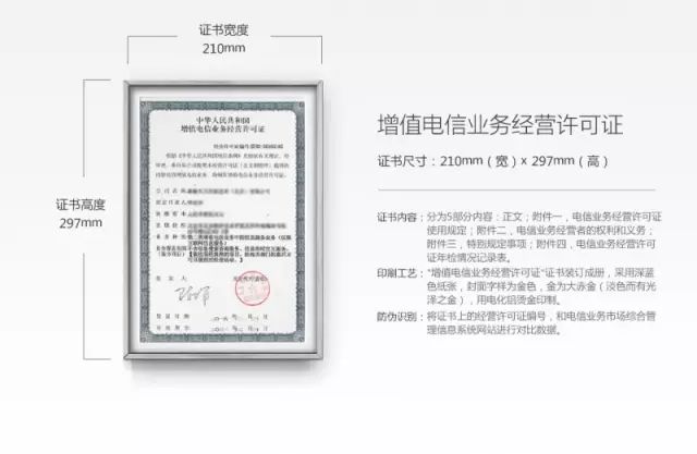 ICP许可证到底是什么？企业一定要办理吗？