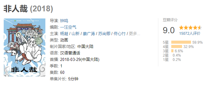 从《非人哉》中的角色，看“山海经”神话形象背后的文化内涵