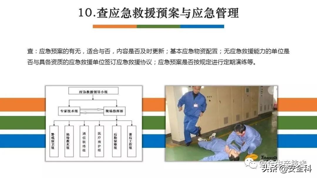 节前安全检查培训！附全套检查表