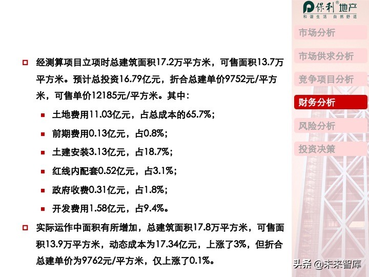 房地产开发项目投资决策培训（精品推荐）